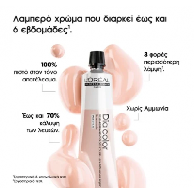 Ημιμόνιμη Βαφή Μαλλιών Xωρίς Αμμωνία L'oreal Professionnel Dia Color No Clear  60ml