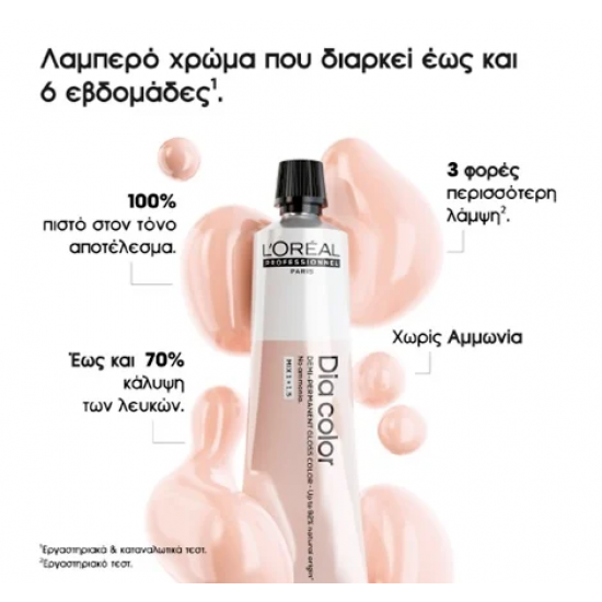 Ημιμόνιμη Βαφή Μαλλιών Xωρίς Αμμωνία L'oreal Professionnel Dia Color No 8.3 Ξανθό Ανοιχτό Χρυσό 60ml