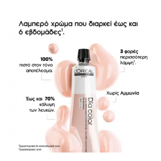 Ημιμόνιμη Βαφή Μαλλιών Xωρίς Αμμωνία L'oreal Professionnel Dia Color No 7.1 Ξανθό Σαντρέ 60ml